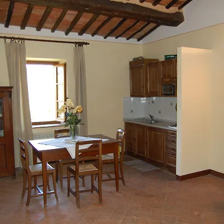 Casagrande Séjour à la ferme Montepulciano Stazione