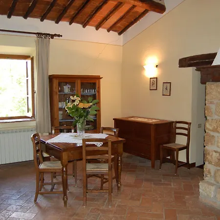 Séjour à la ferme Casagrande