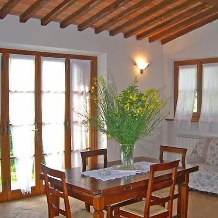 Casagrande Séjour à la ferme Montepulciano Stazione